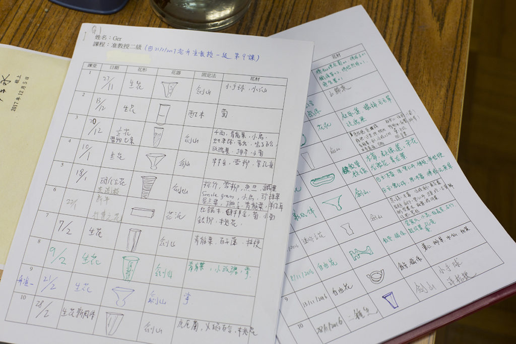  每次課堂學生記錄所用花形、花材及花器等信息，參照學習進度。