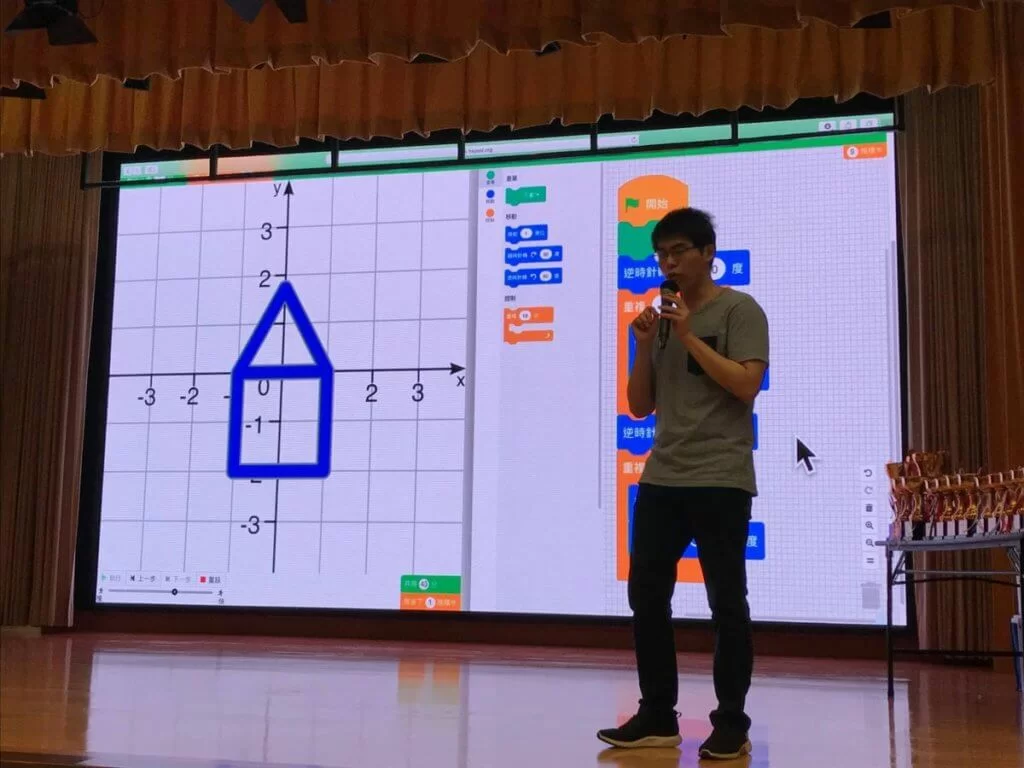 決賽過後，擁有過往比賽經驗的嘉賓為同學講解每題的竅門秘訣，讓大家能從中學習，再接再厲。