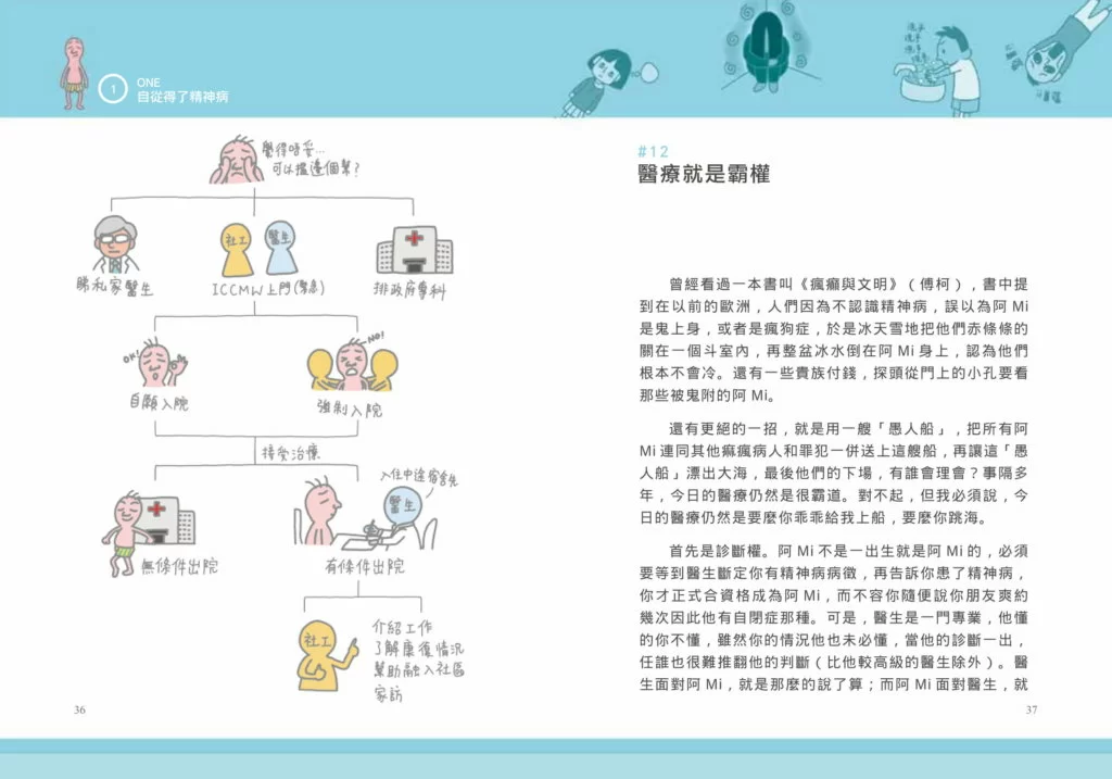 精神病三級有什麼補助 Ambass