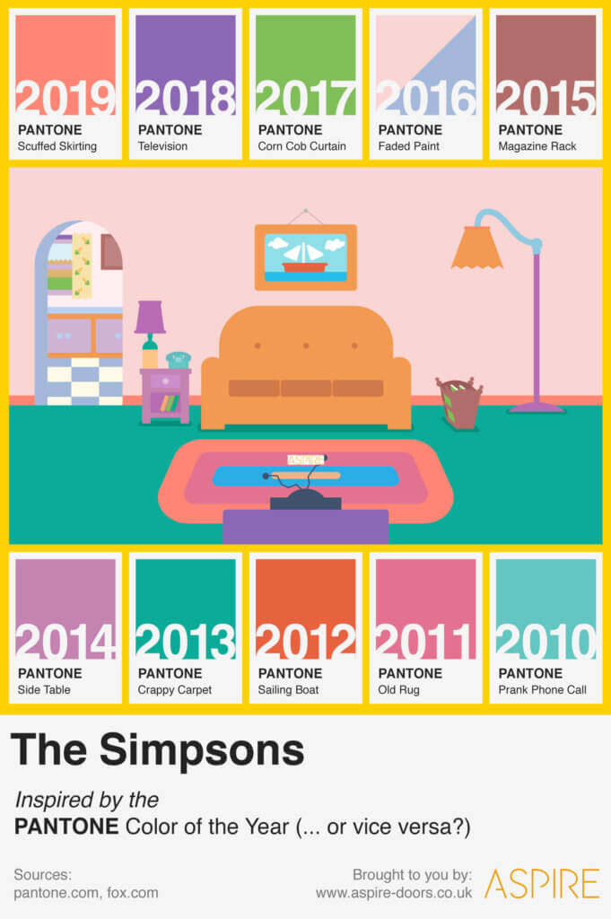 simpsons-pantone-colours
