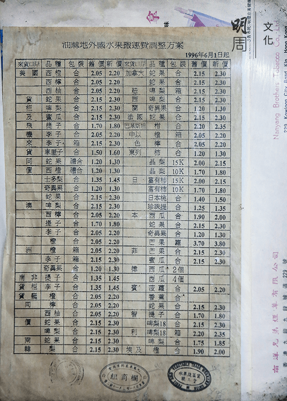 1996年定下來的「行價」，沿用至今。