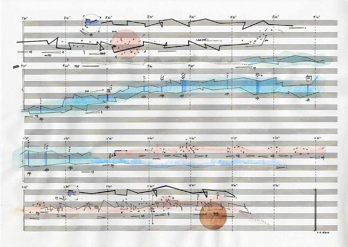  《暴力邊界》（Liquid Borders Series, 2012-2014）Samson花了兩年時間收錄分隔中港兩地的鐵絲網和深圳河的聲音，再將之化成圖像記譜（graphic notation）。（© Samson Young）圖片提供：藝術家。