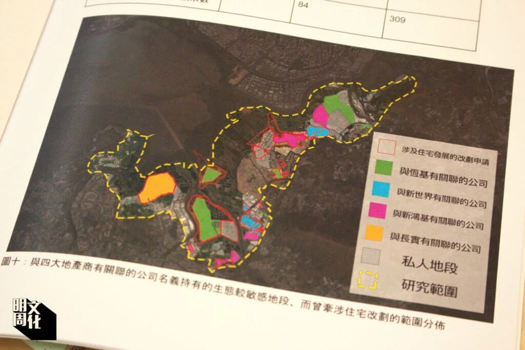 本土研究社曾對新田一帶土地進行調查，發現周邊土地早已被地產商購入。