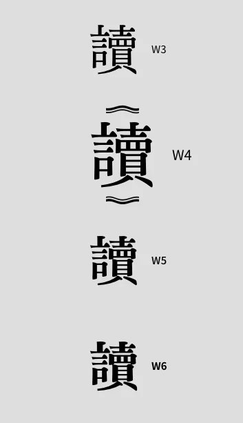 蘭陽明體官方網站上顯示四種不同粗細的字型。