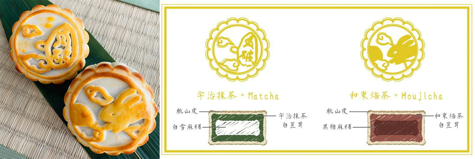 $298 / 六個，焙茶和抹茶口味各三個；預先訂購可享9折優惠。