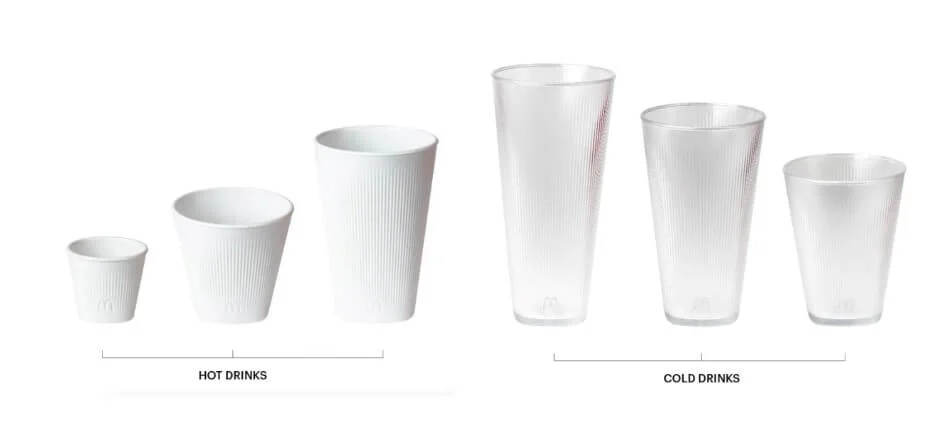 與冷飲杯同為透明杯身的甜點杯，則透過不一樣的尺寸高度、杯身紋理區別。