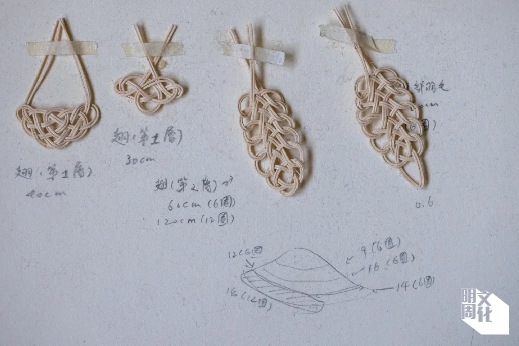 步驟一：手繪龍鳳造型草圖，並設計不同部件的編織花紋。