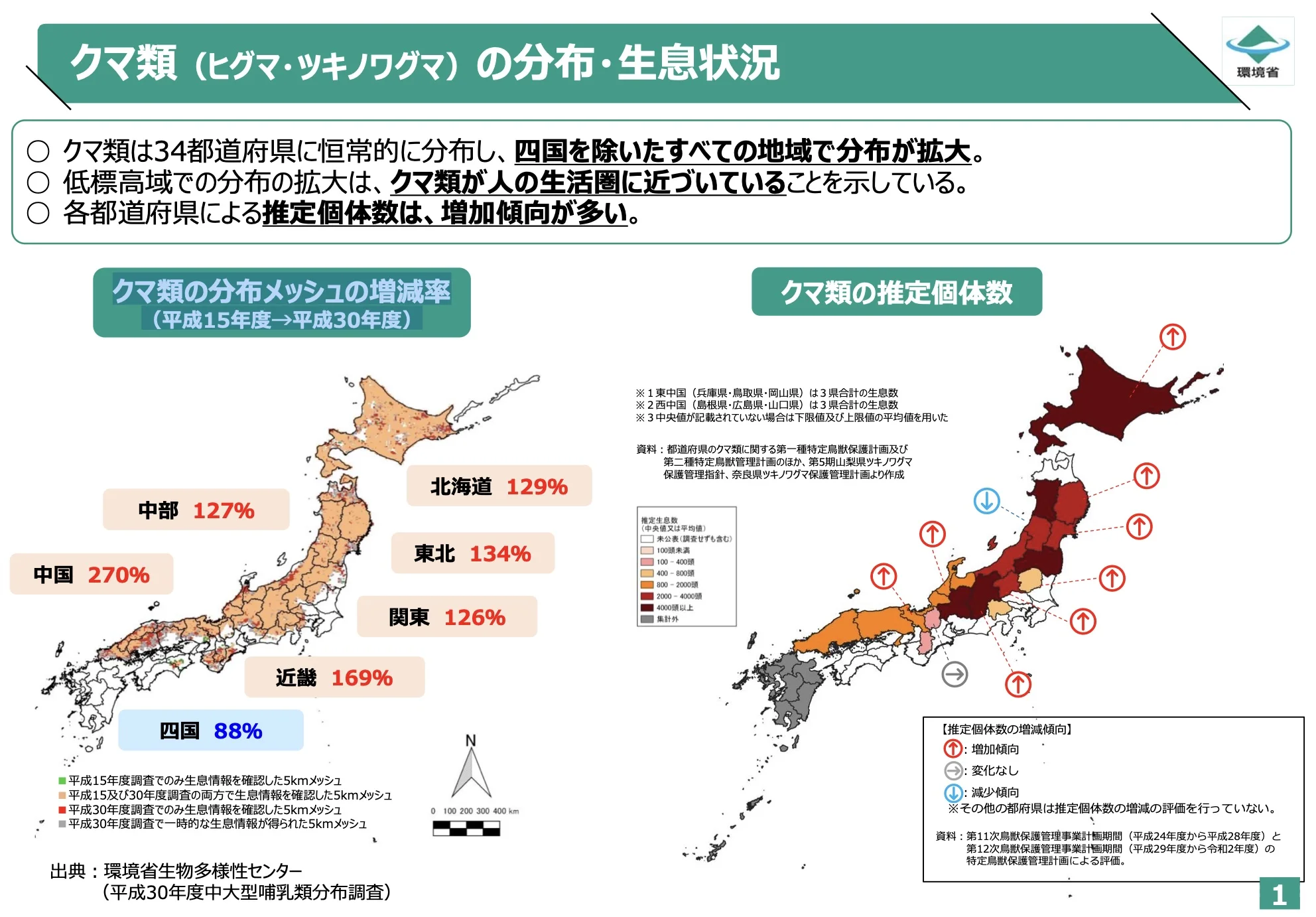 %e5%b0%b8%e6%9c%a8%e5%8d%81%e5%a4%a7%e7%ab%b9