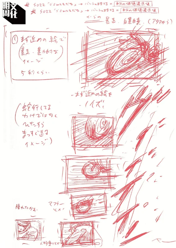電單車失事前上帝視角如何跳接：井上雄彥的分鏡說明。