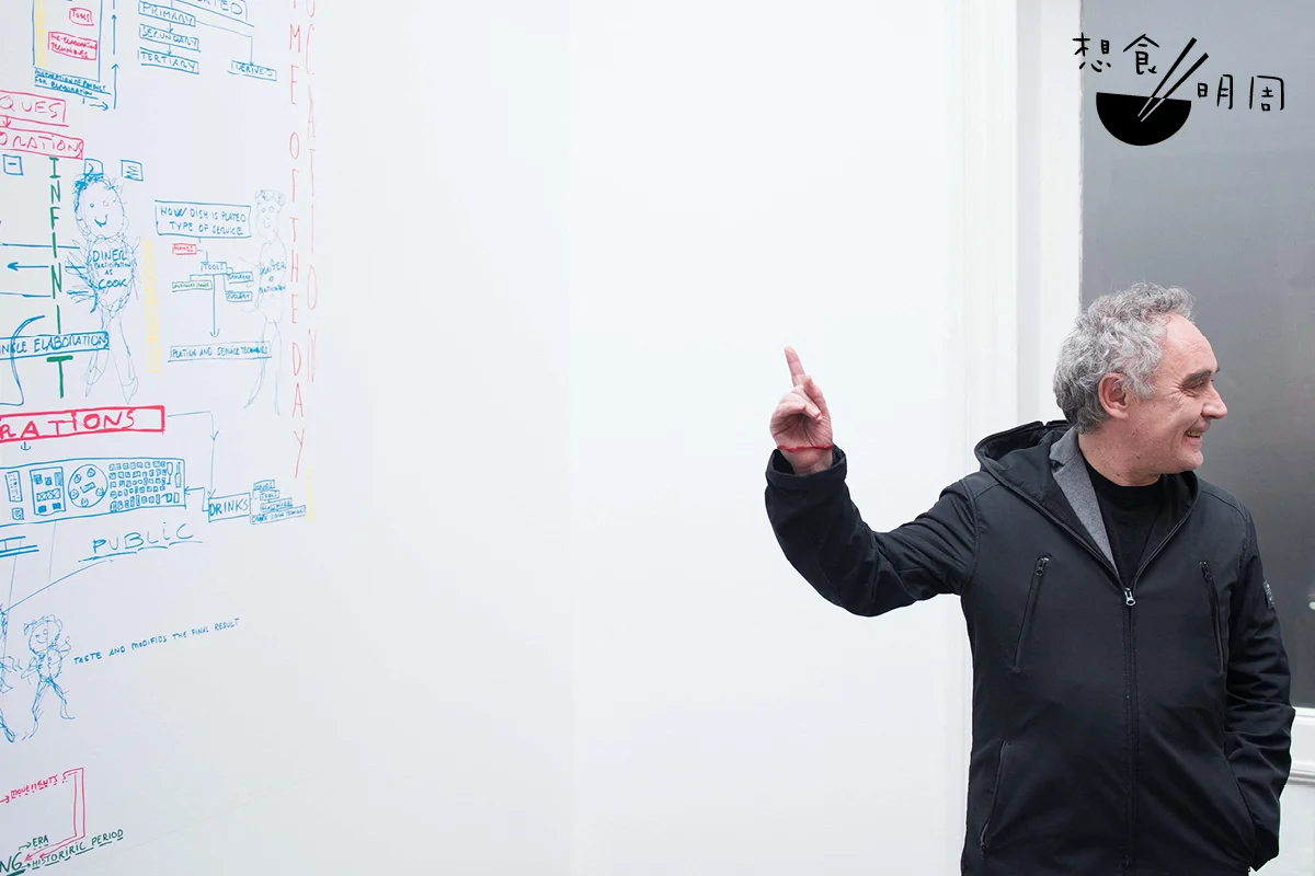 elBulli主廚Ferran Adrià是相當「圖像思考」的人。