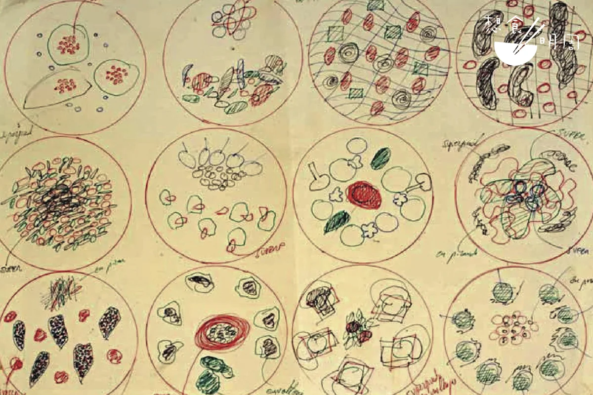 Ferran Adrià的擺盤草稿，在象徵盤子的圓圈中，以 黑、紅、藍、綠等粗獷筆觸，記錄下他的菜餚擺盤想法。