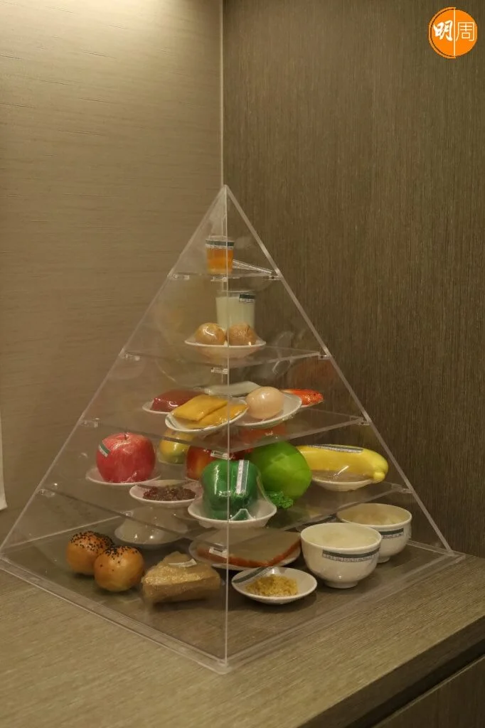 食物金字塔的重要性,在於能令身體吸收均衡營養。