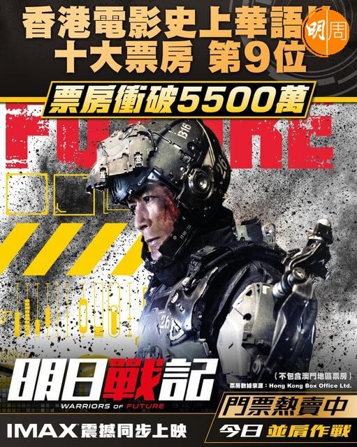 《明日戰記》打入香港華語片最高票房第9位，古天樂話愈高愈好。