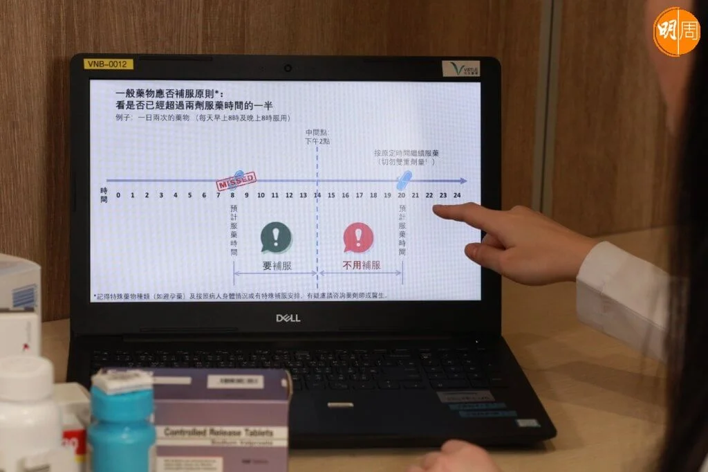 服藥時間一般根據藥性、藥理、藥效、副作用等而定。