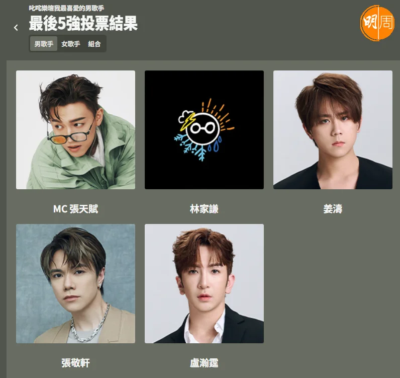 %e8%9e%a2%e5%b9%95%e6%93%b7%e5%8f%96%e7%95%ab%e9%9d%a2-2025-11-21-133816